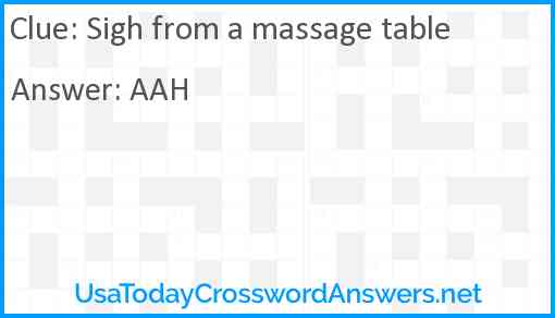 Sigh from a massage table Answer