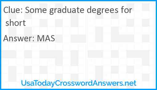 Some graduate degrees for short Answer