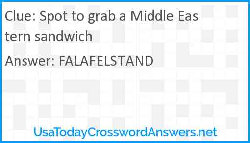 Spot to grab a Middle Eastern sandwich Answer