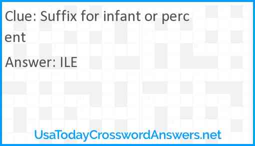 Suffix for infant or percent Answer