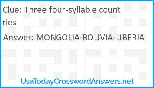 Three four-syllable countries Answer