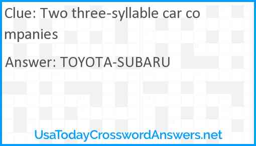 Two three-syllable car companies Answer