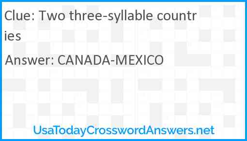 Two three-syllable countries Answer