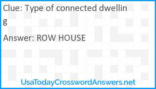 Type of connected dwelling Answer