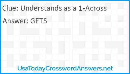 Understands as a 1-Across Answer