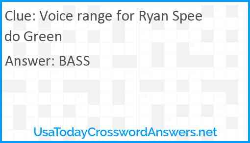 Voice range for Ryan Speedo Green Answer