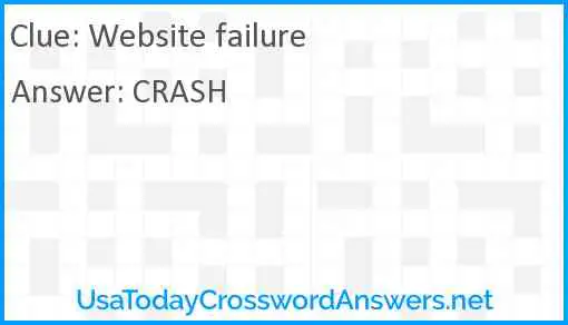 Website failure Answer