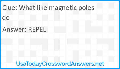 What like magnetic poles do Answer