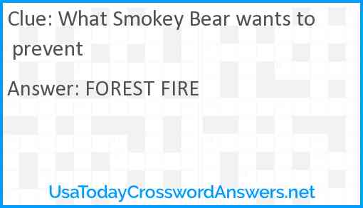 What Smokey Bear wants to prevent Answer
