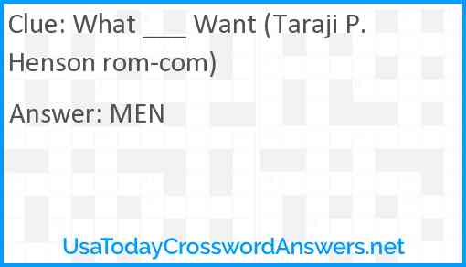 What ___ Want (Taraji P. Henson rom-com) Answer