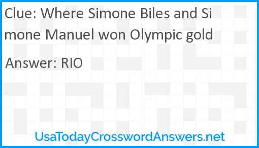 Where Simone Biles and Simone Manuel won Olympic gold Answer