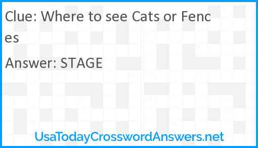 Where to see Cats or Fences Answer